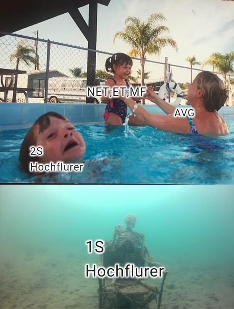 Posted media